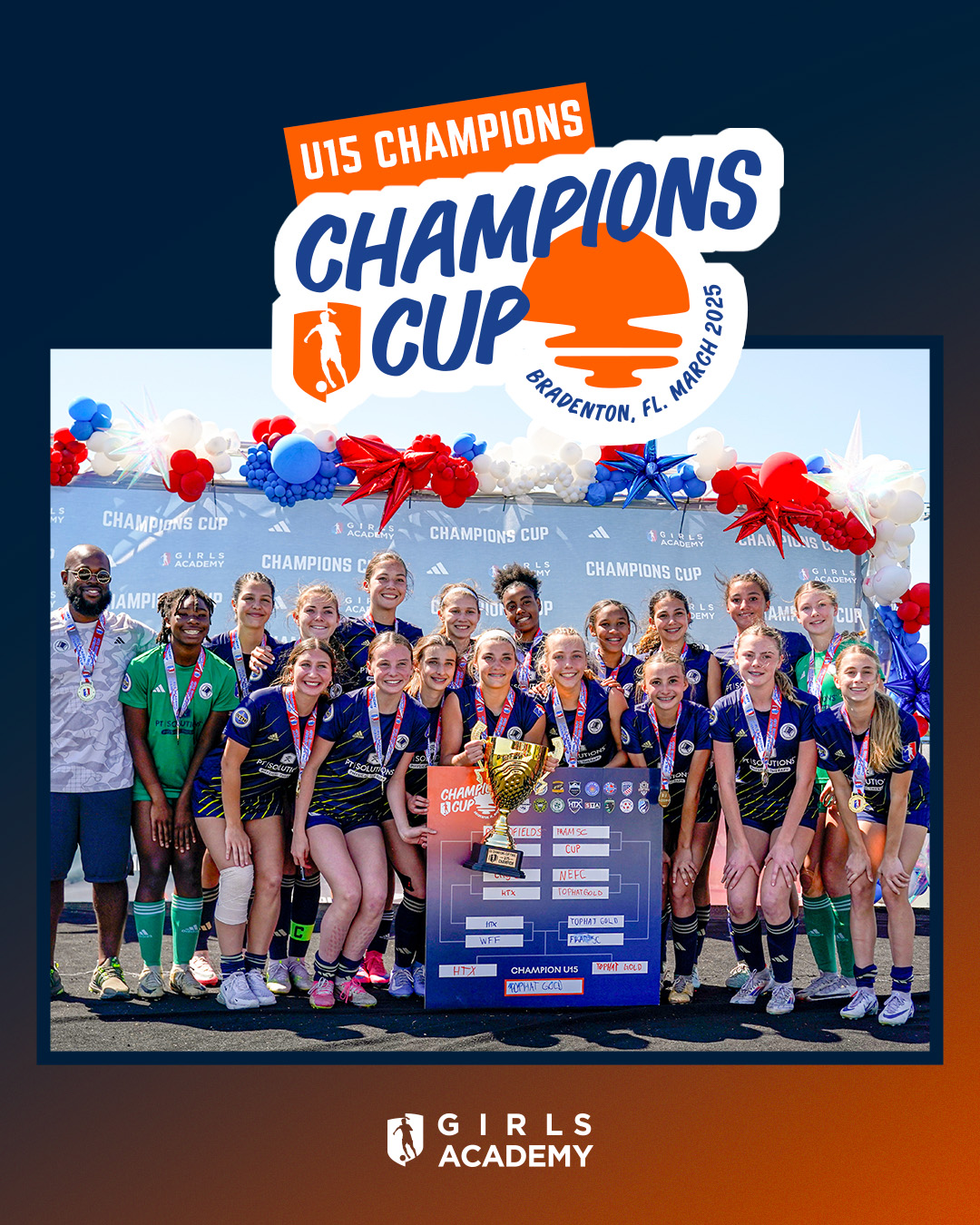 U15 Champs