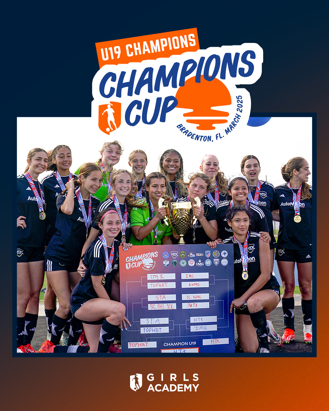 champion U19
