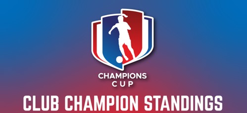 Final Champions Cup Club Standings